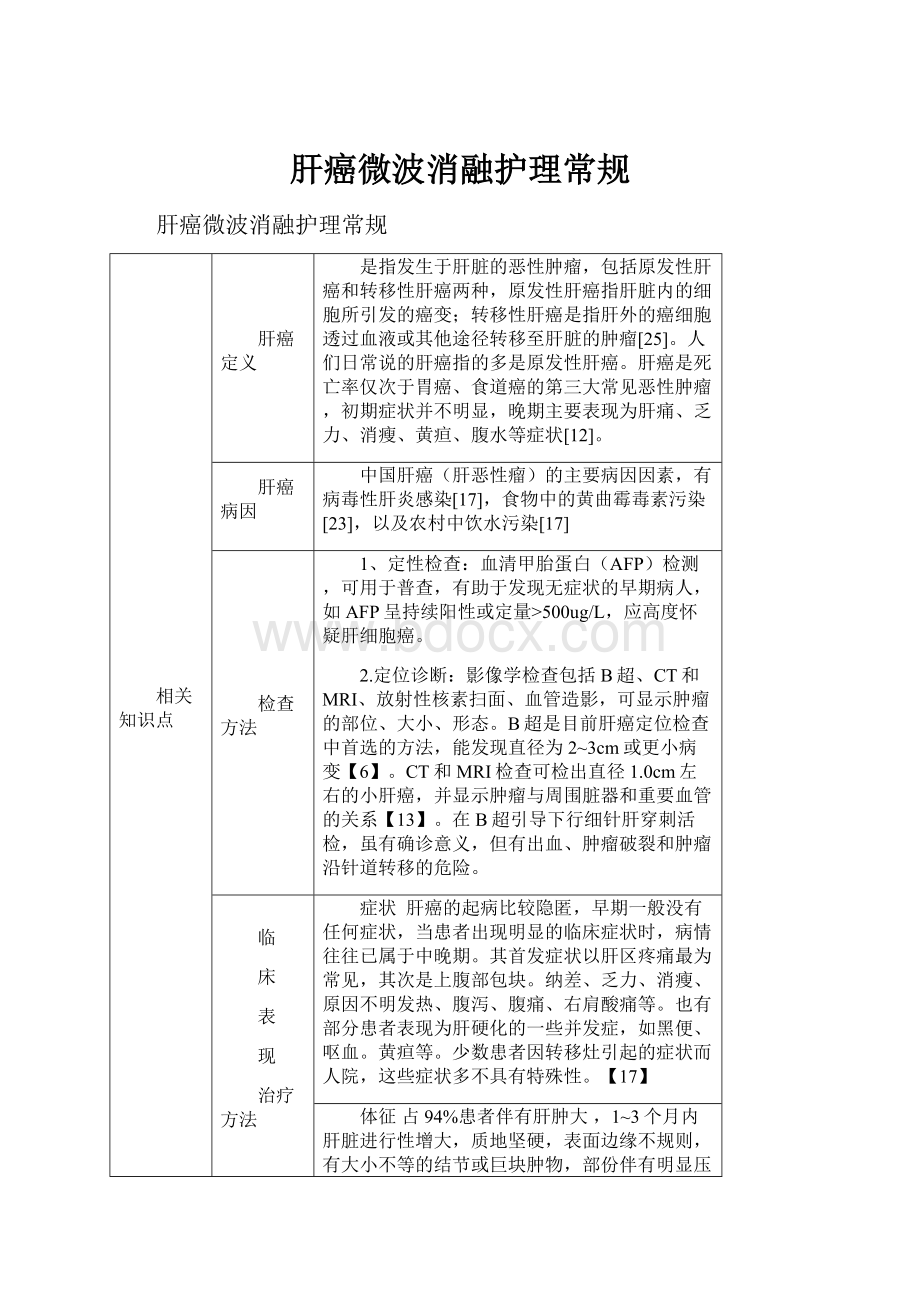 肝癌微波消融护理常规.docx