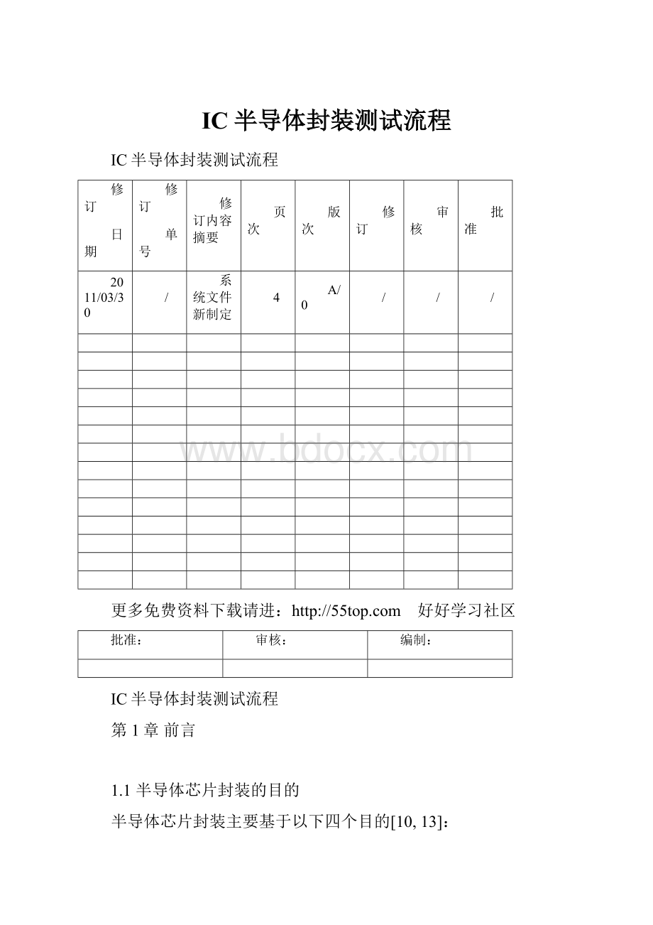 IC半导体封装测试流程.docx_第1页