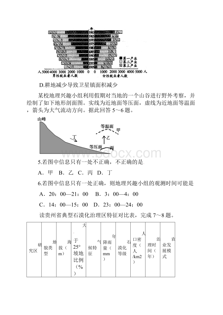 届陕西省长安一中等五校高三第三次模拟地理试题及.docx_第3页