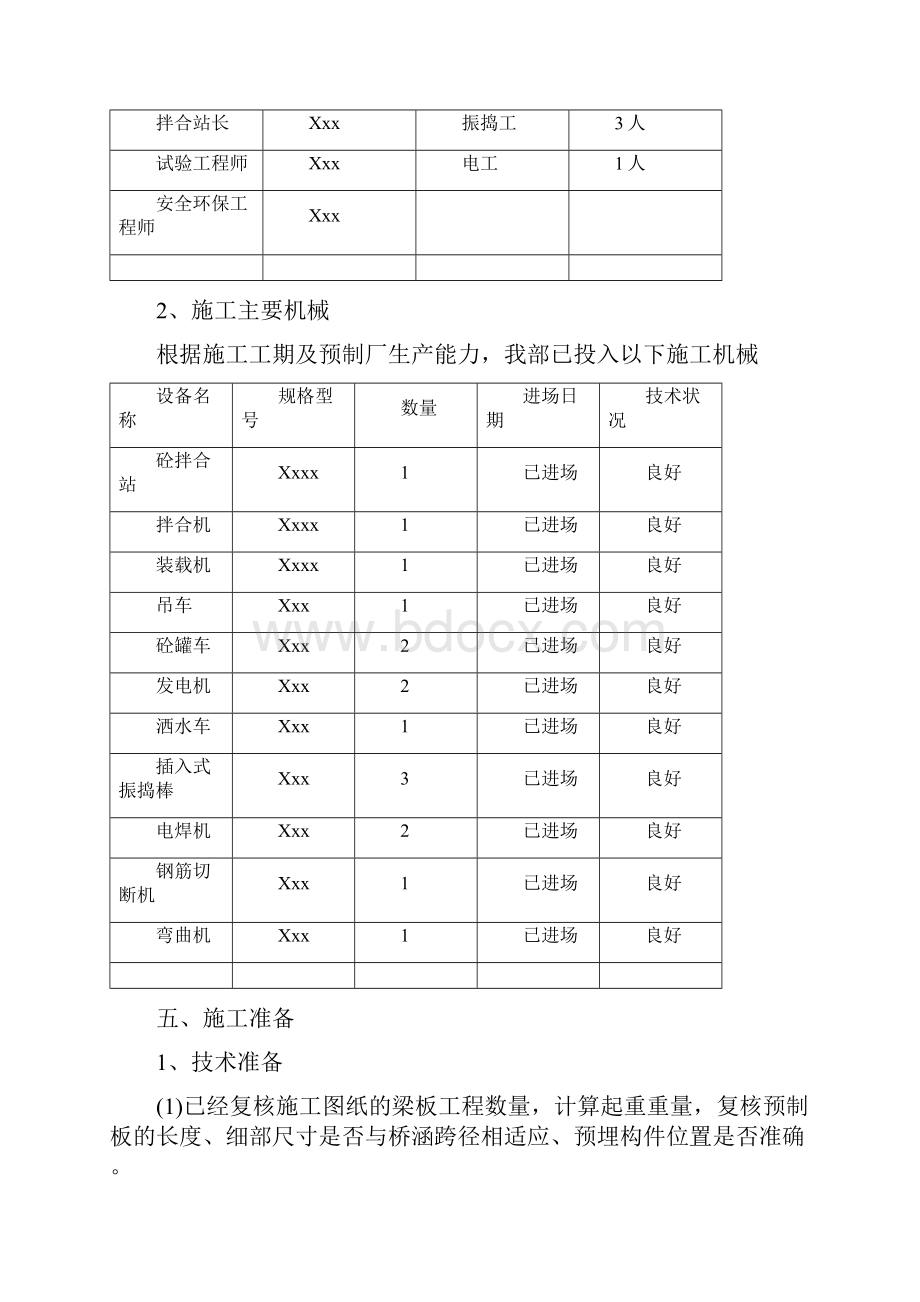 暗涵盖板预制安装施工方案.docx_第2页