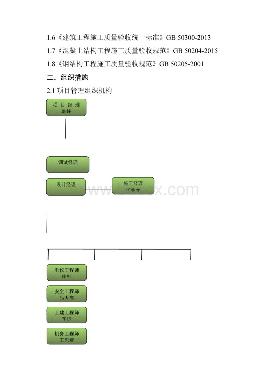 脱硫改造施工三措两案培训资料全.docx_第2页