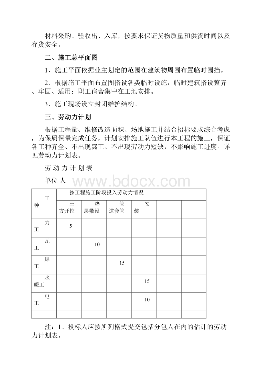 采暖管道改造工程施工组织设计.docx_第3页