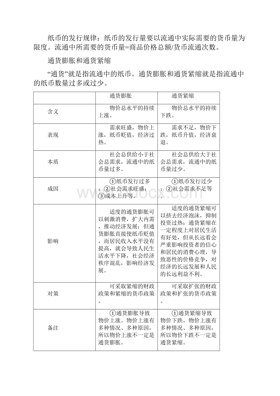 高中政治知识总结.docx_第2页