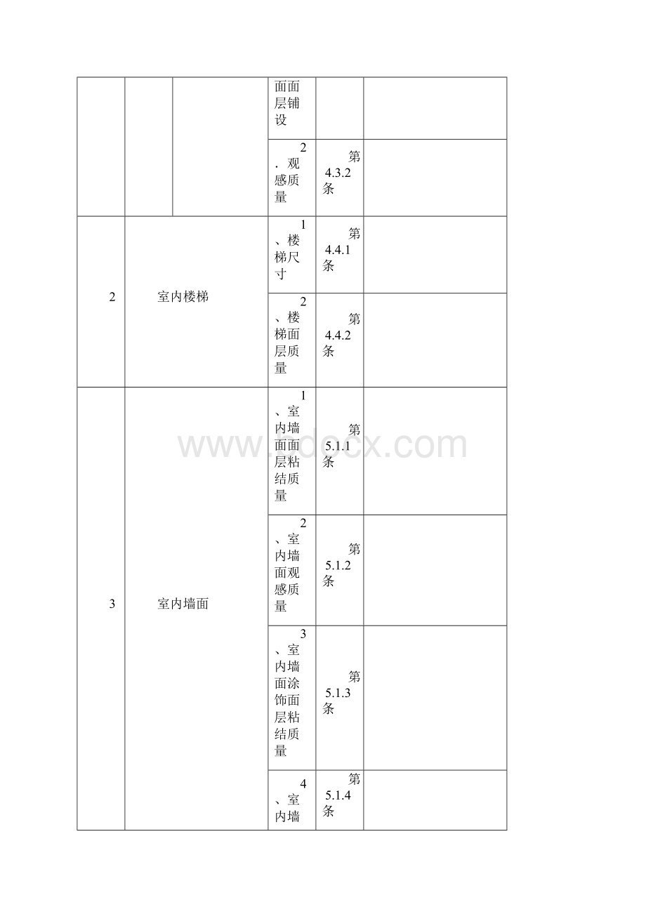 分户验收06#楼.docx_第2页