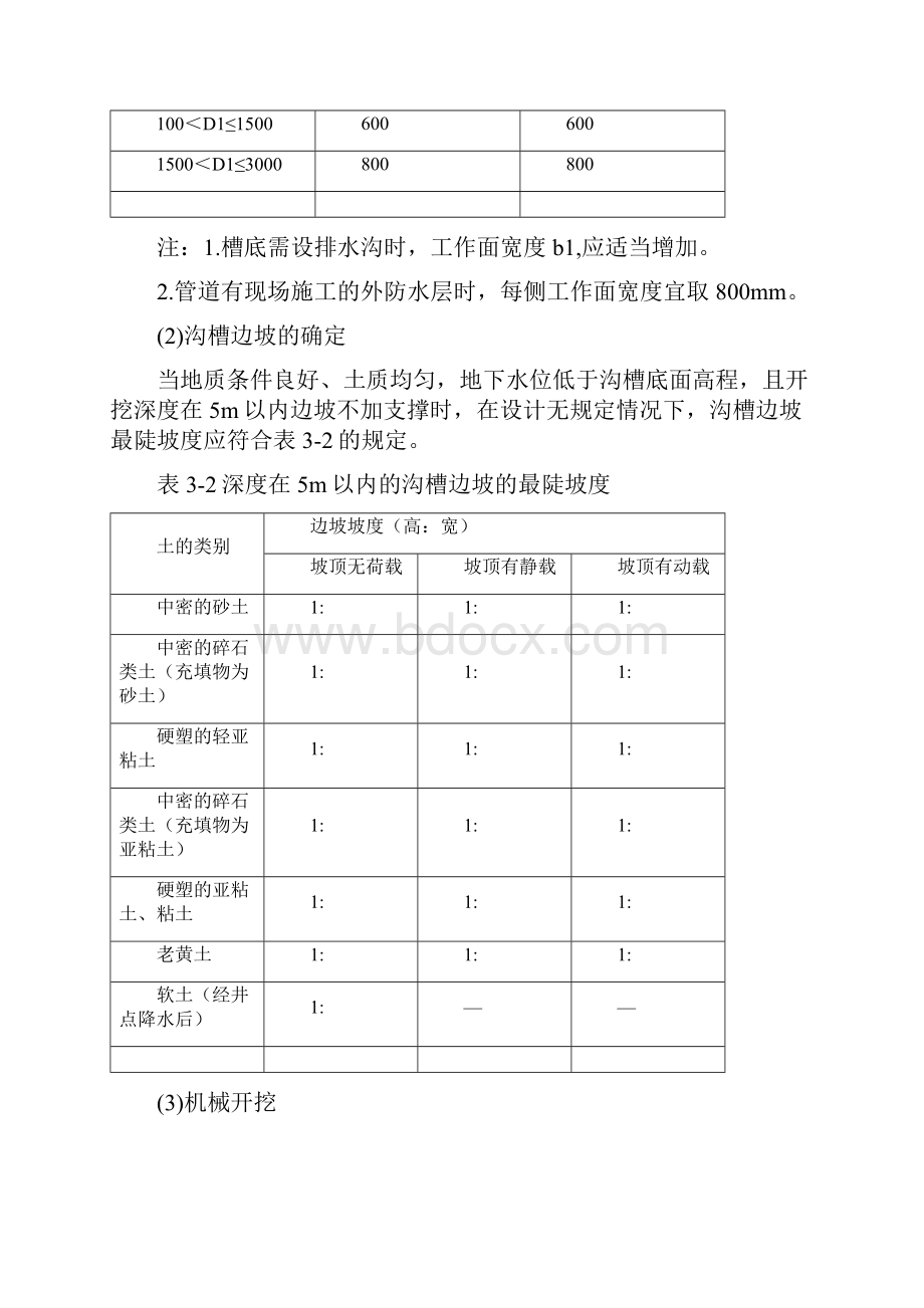 热力管道沟槽开挖方案.docx_第3页