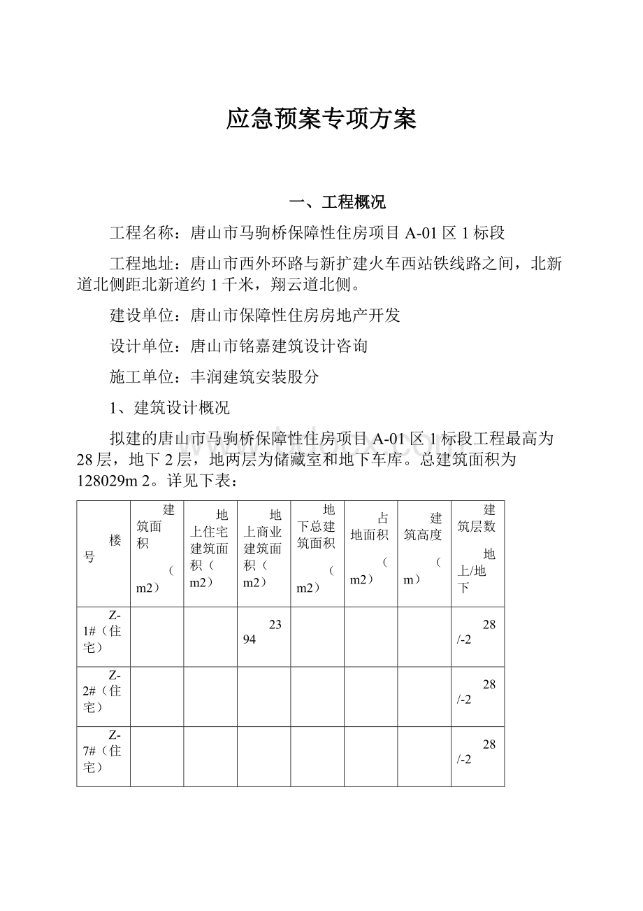 应急预案专项方案.docx_第1页