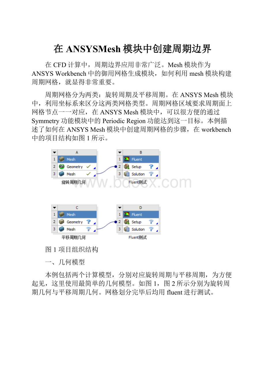 在ANSYSMesh模块中创建周期边界.docx