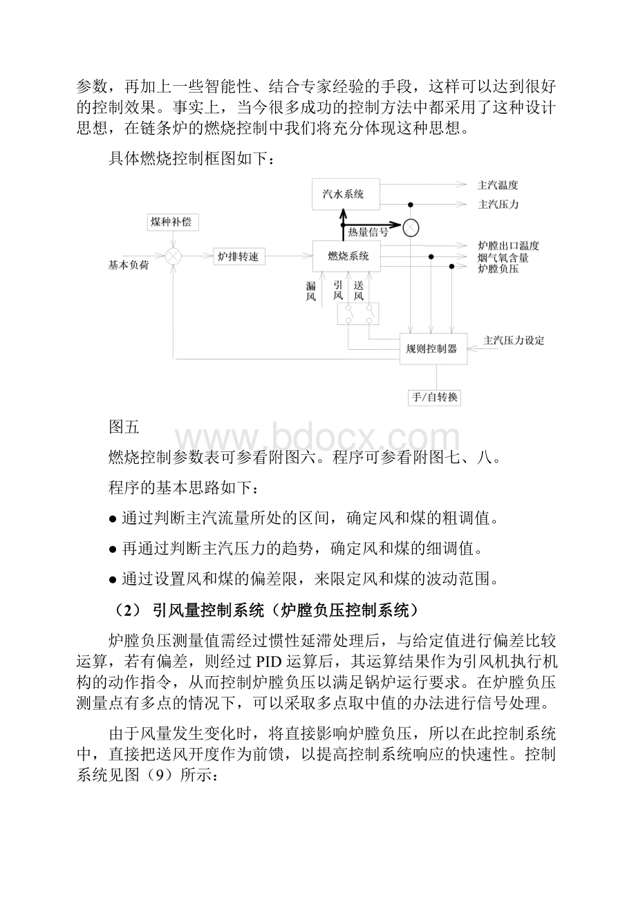 链条炉投运总结DOC.docx_第2页