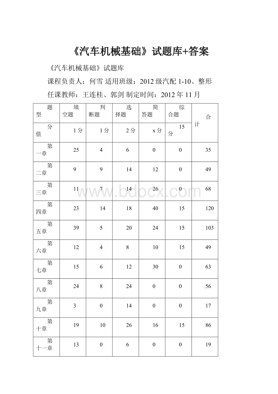 《汽车机械基础》试题库+答案.docx_第1页