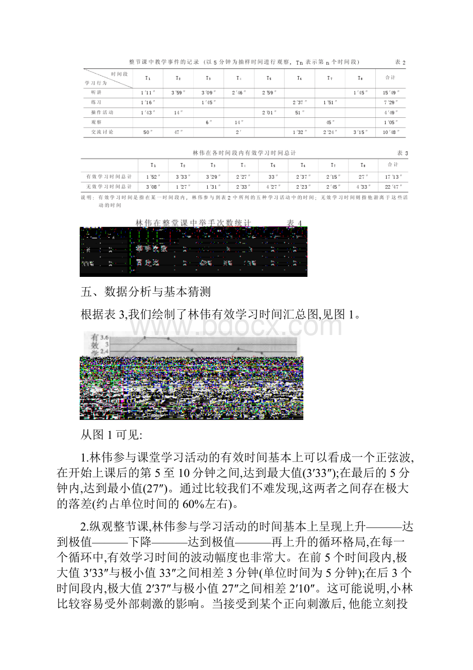 教育观察研究报告撰写实例.docx_第3页