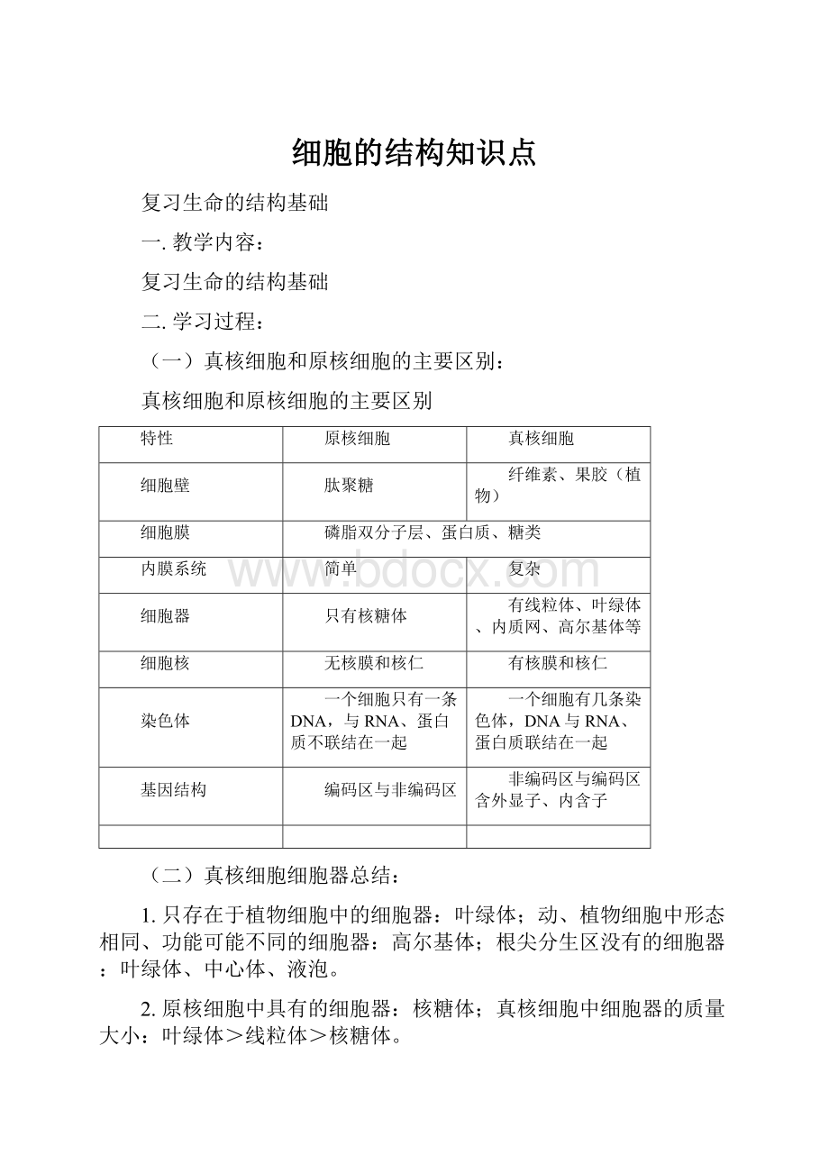 细胞的结构知识点.docx