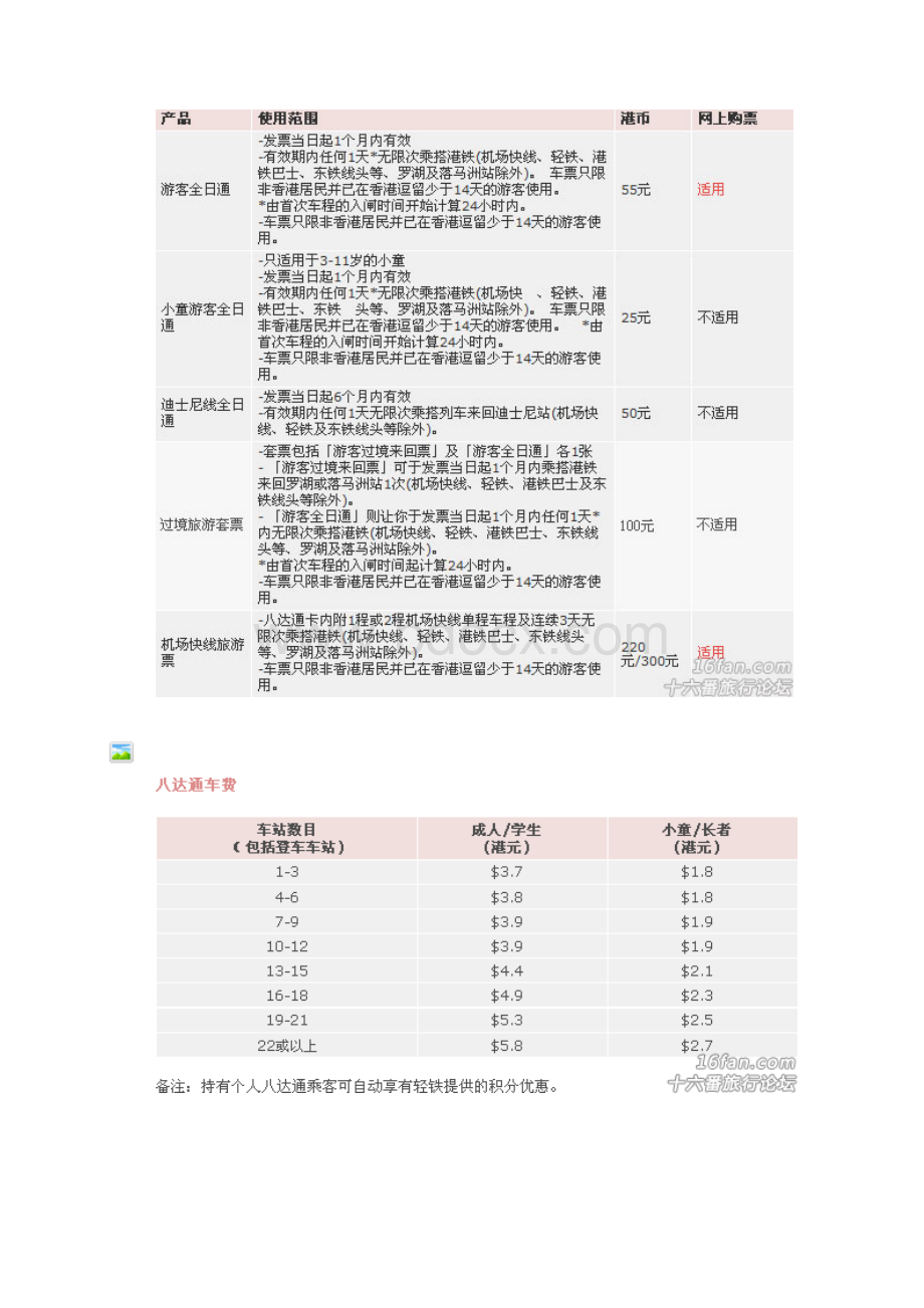 香港旅游.docx_第3页