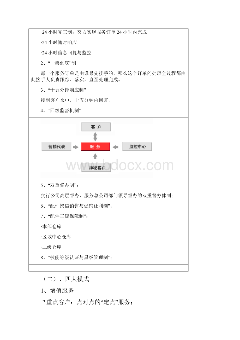 精品三一重工的模式.docx_第3页