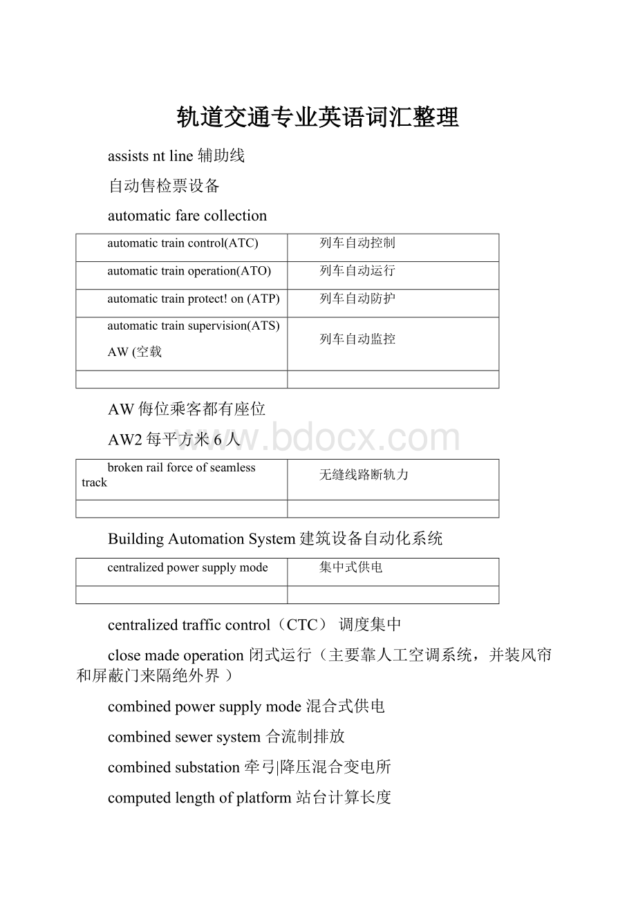 轨道交通专业英语词汇整理.docx