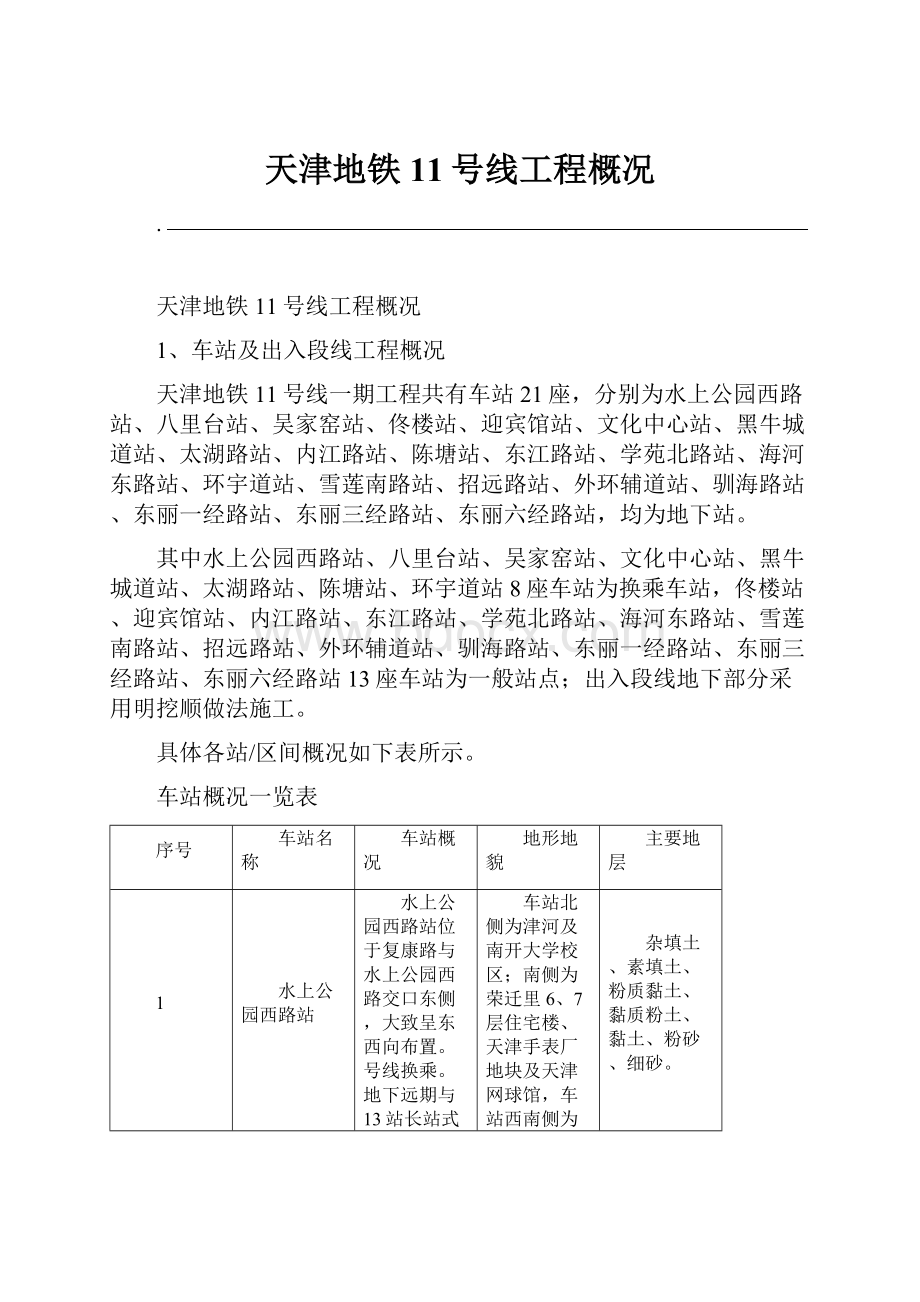 天津地铁11号线工程概况.docx