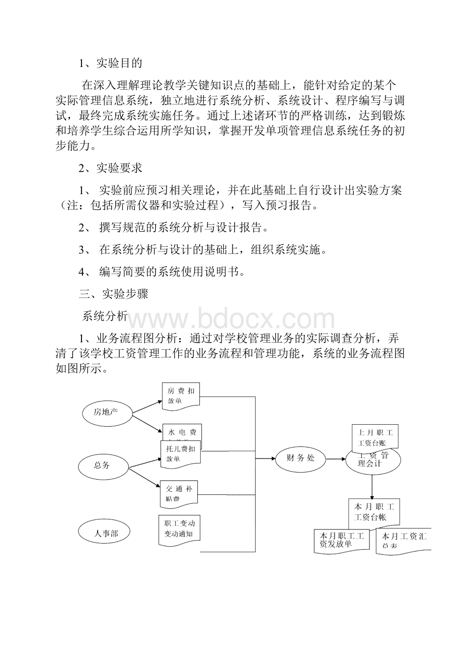 张建萍某大学工资管理信息系统实验报告.docx_第2页