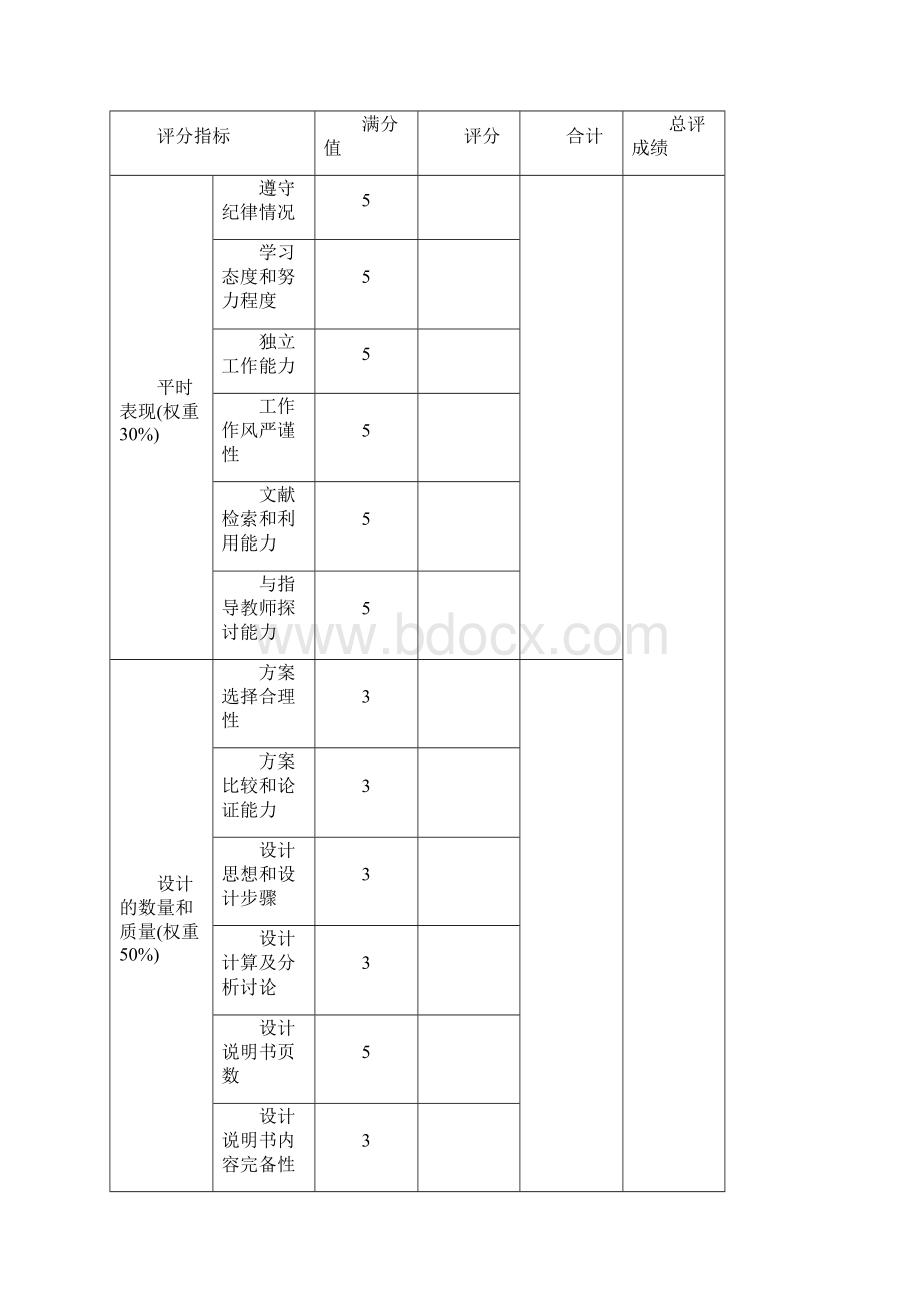 机械制造工艺实训格式.docx_第3页