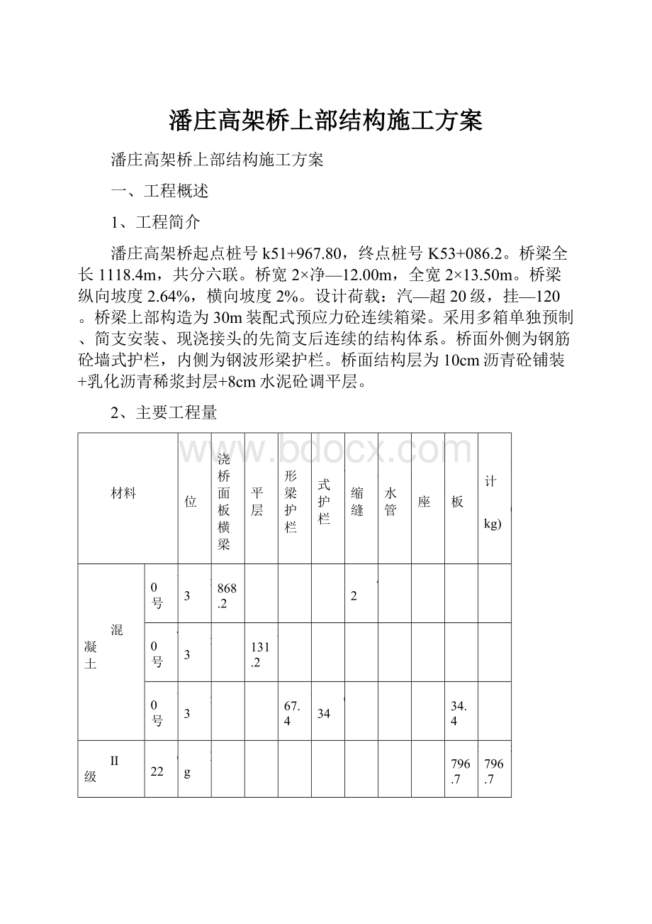 潘庄高架桥上部结构施工方案.docx