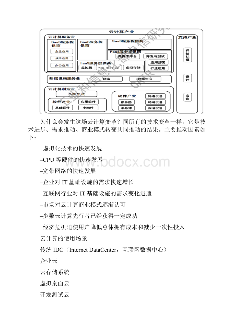 云计算导论考试重点.docx_第2页