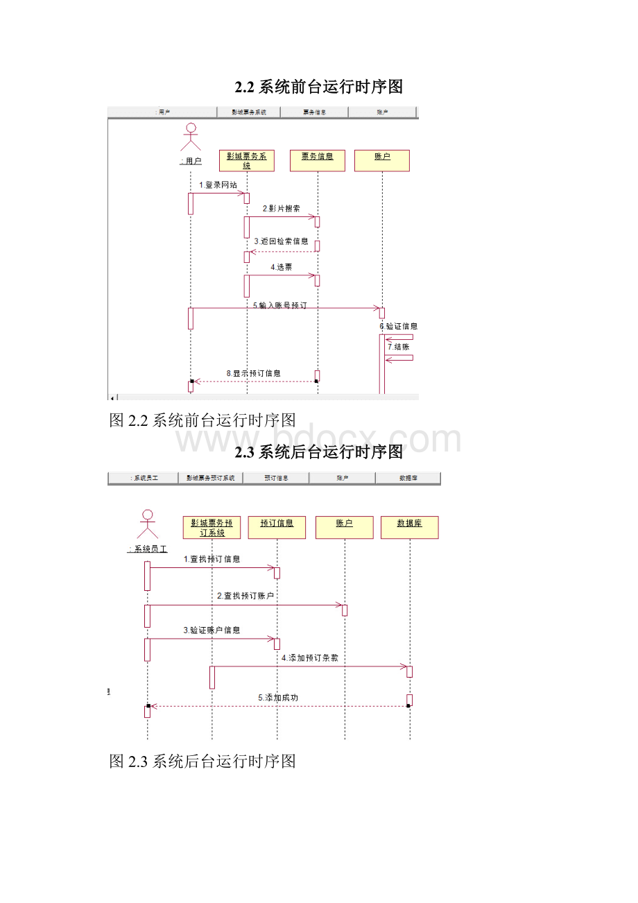 影城票务系统详细设计.docx_第3页