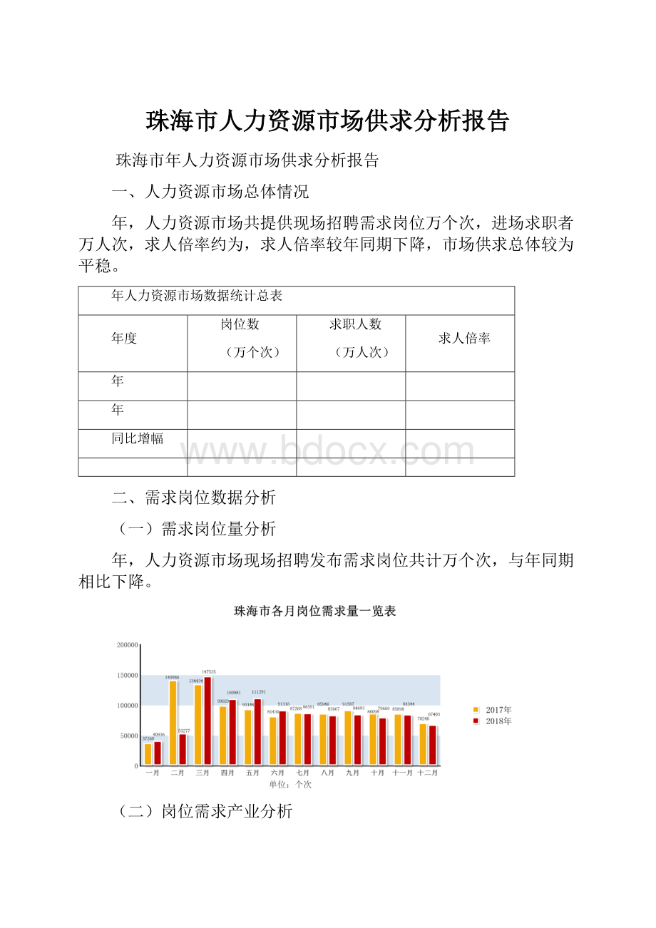 珠海市人力资源市场供求分析报告.docx_第1页