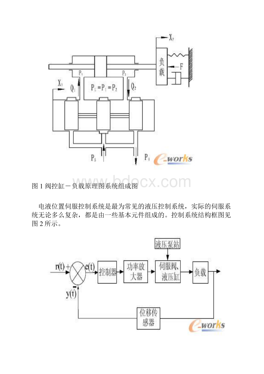 比例阀控制系统传递函数Word版.docx_第2页