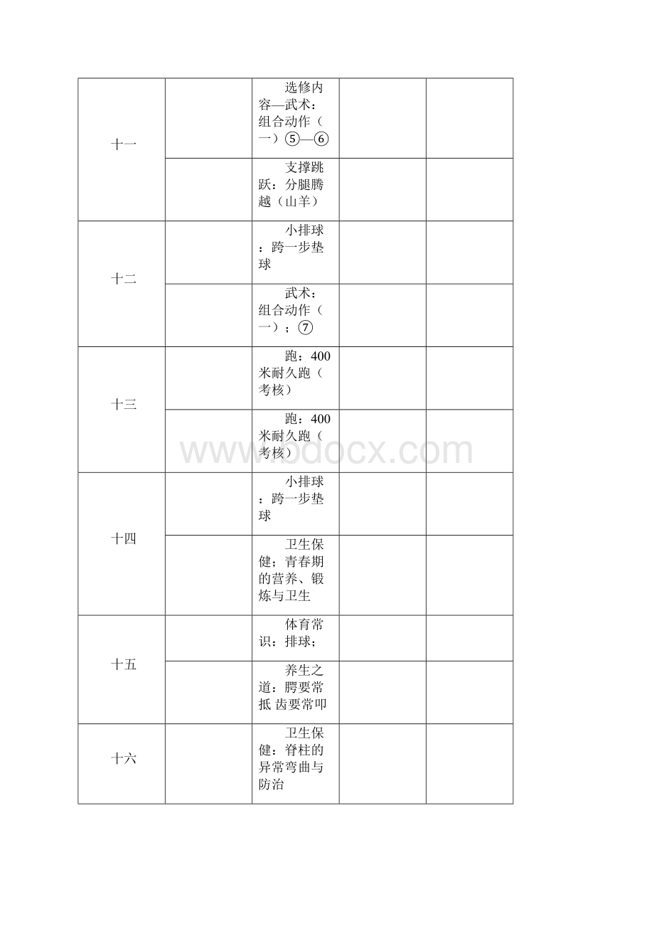 小学六年级体育下册教案.docx_第3页