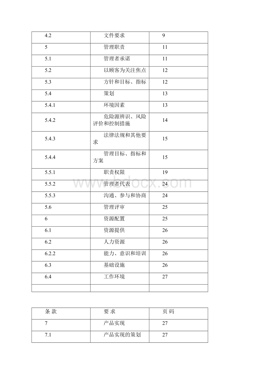 管理手册0615.docx_第2页