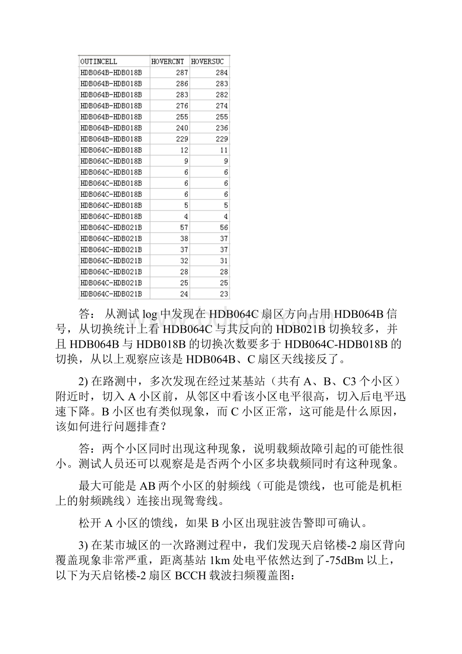 案例分析题初级.docx_第2页