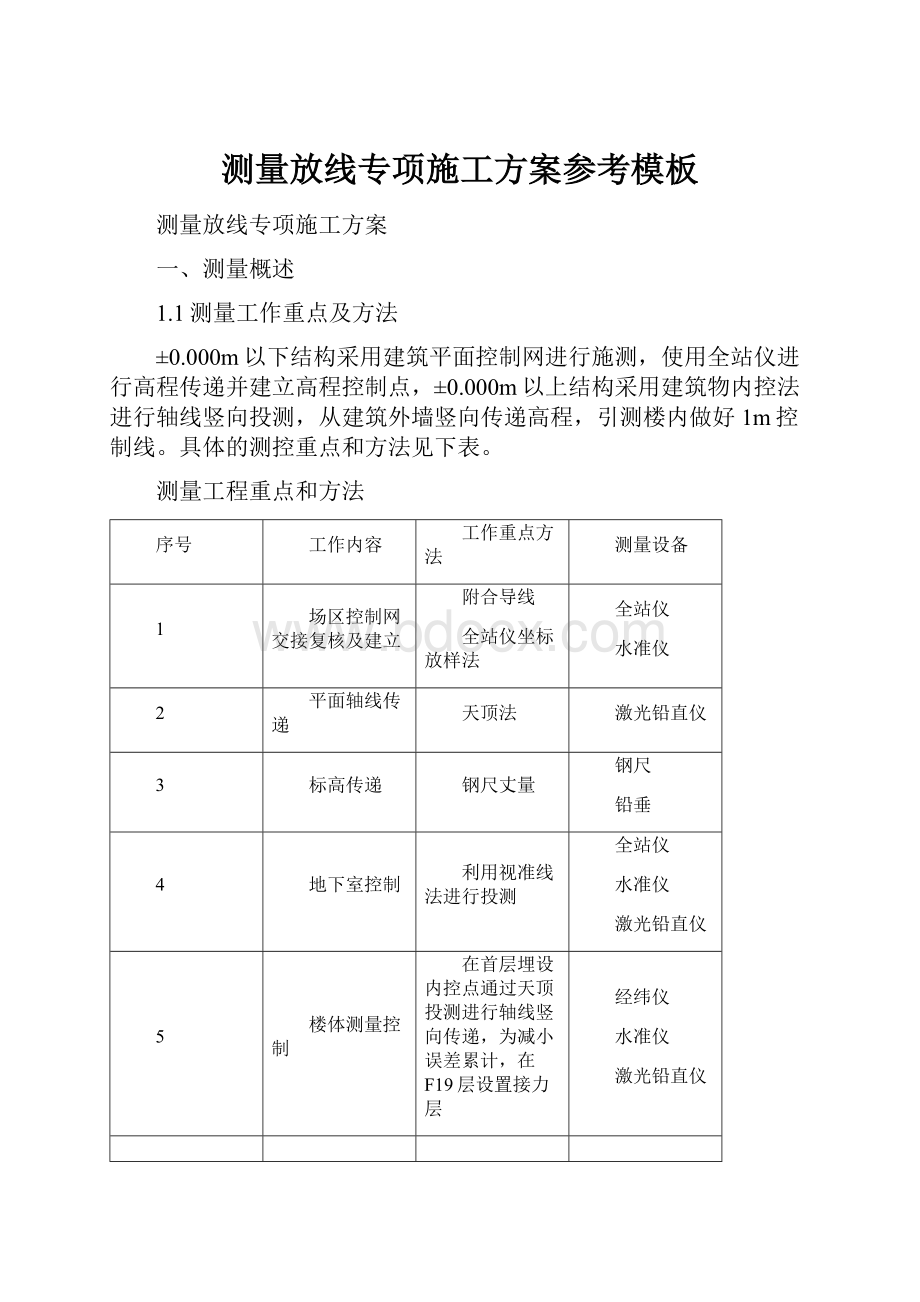 测量放线专项施工方案参考模板.docx