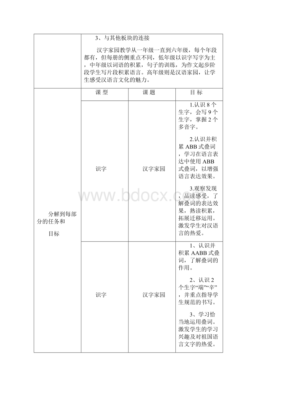 语文三年级下第1板块教学设计.docx_第2页