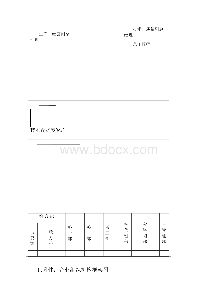 招标代理服务及实施方案.docx_第3页