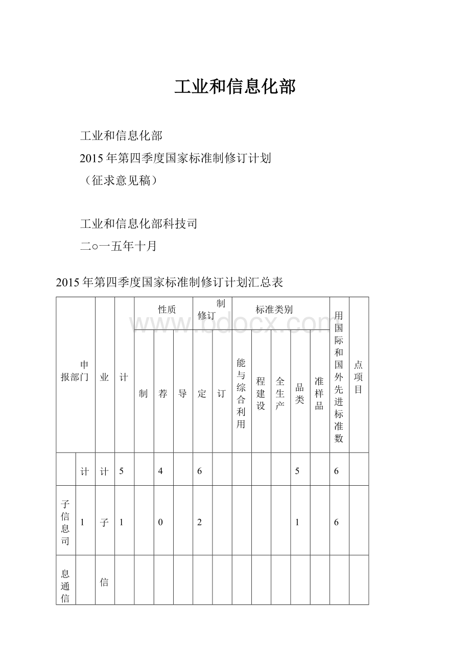 工业和信息化部.docx_第1页