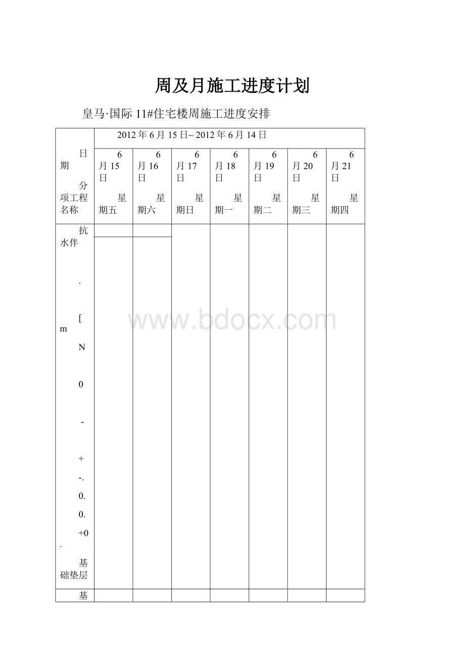 周及月施工进度计划.docx