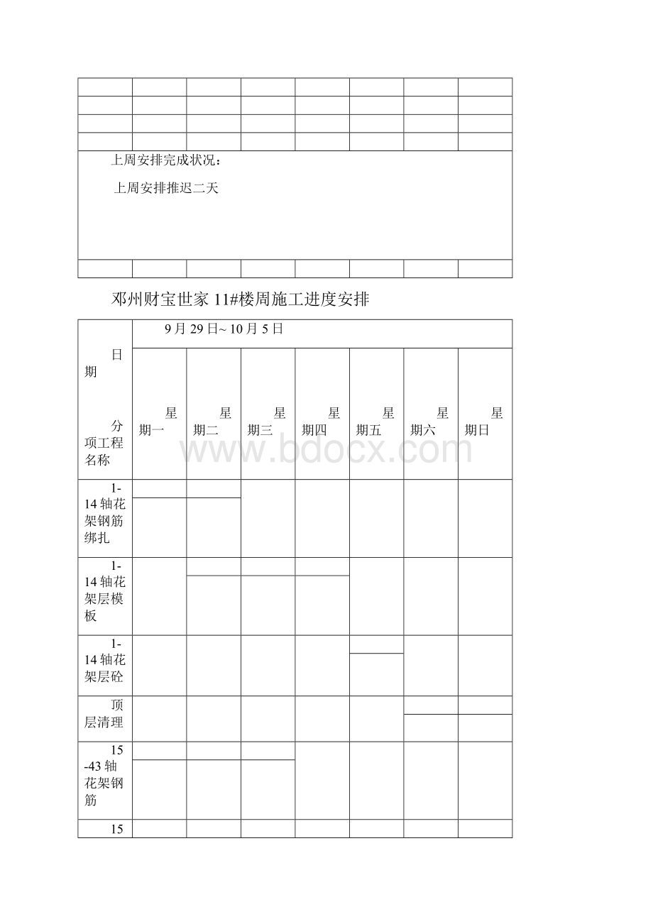 周及月施工进度计划.docx_第3页