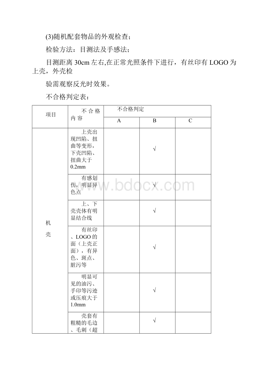 产品外观检验汇总请参考.docx_第3页