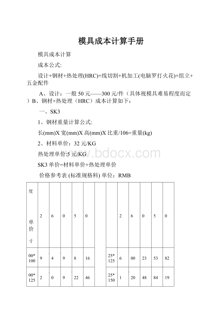 模具成本计算手册.docx