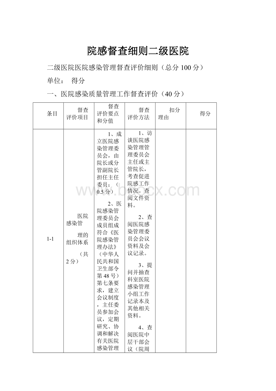 院感督查细则二级医院.docx