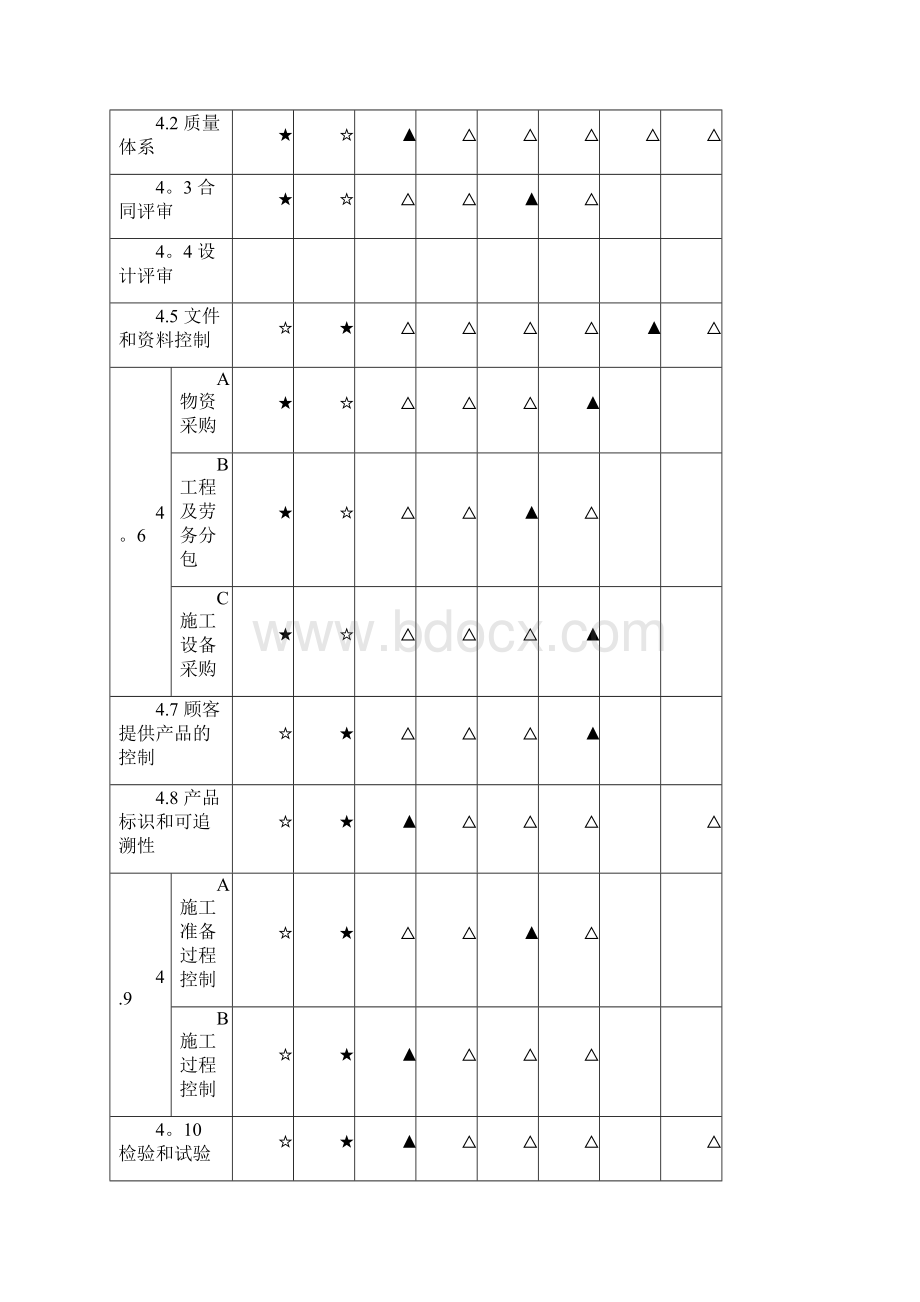 施工措施计划55808.docx_第3页