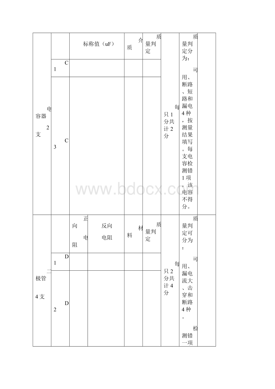 元器件识别与检测限时20分钟.docx_第2页