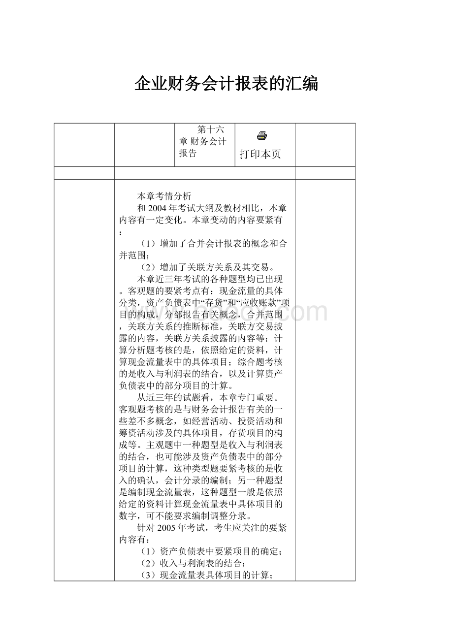 企业财务会计报表的汇编.docx_第1页