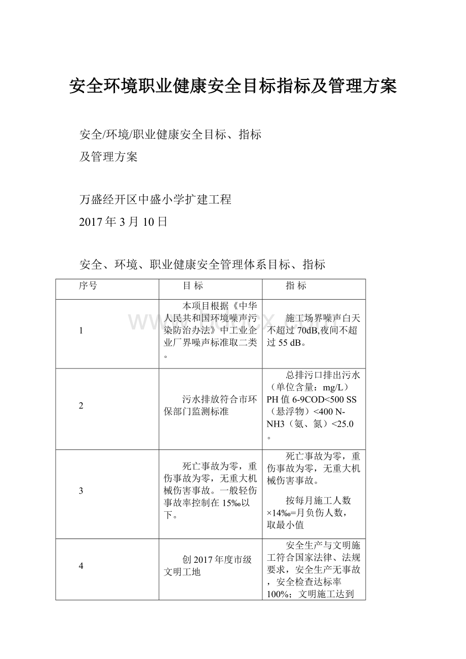 安全环境职业健康安全目标指标及管理方案.docx