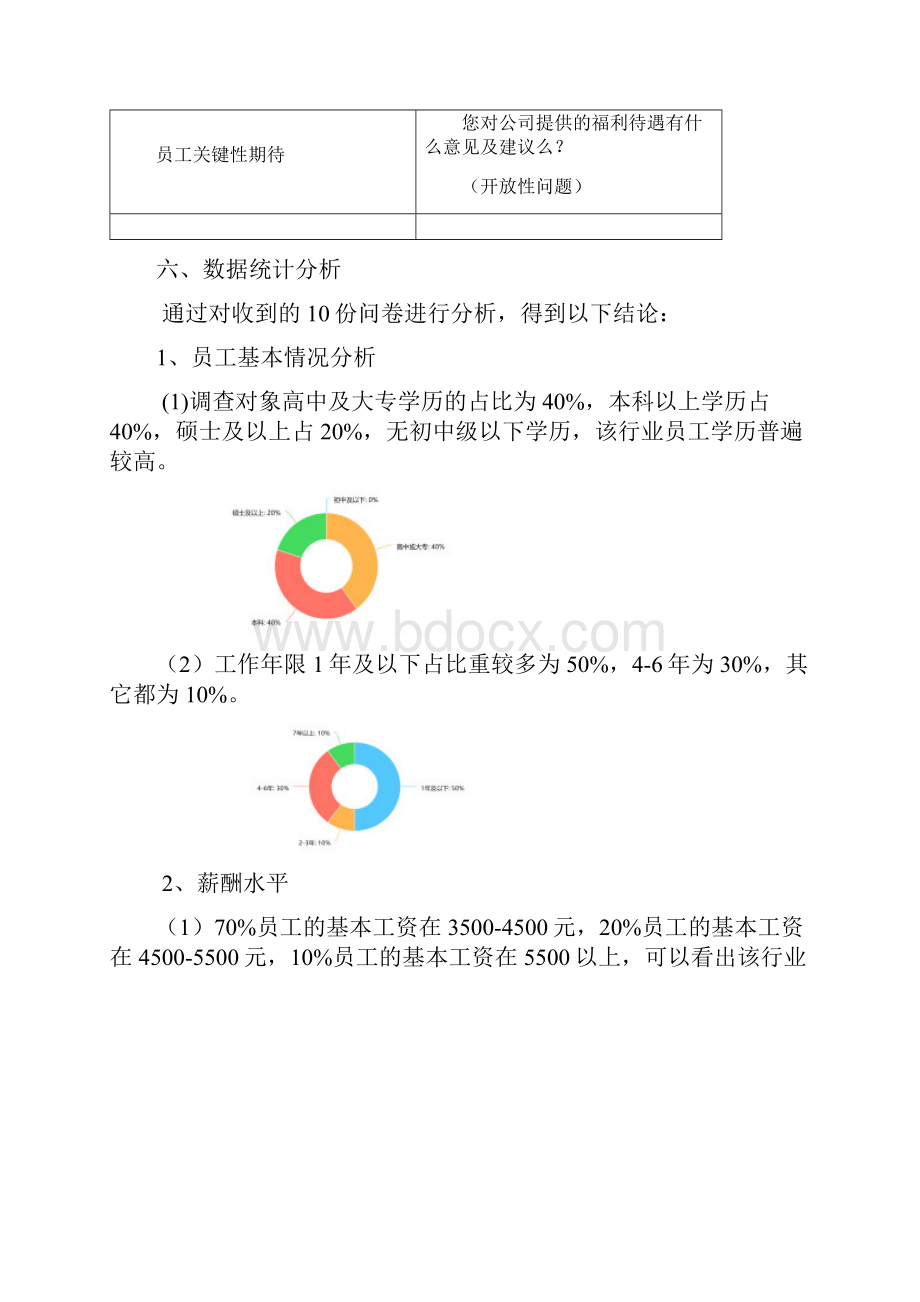 薪酬满意度调研报告.docx_第3页