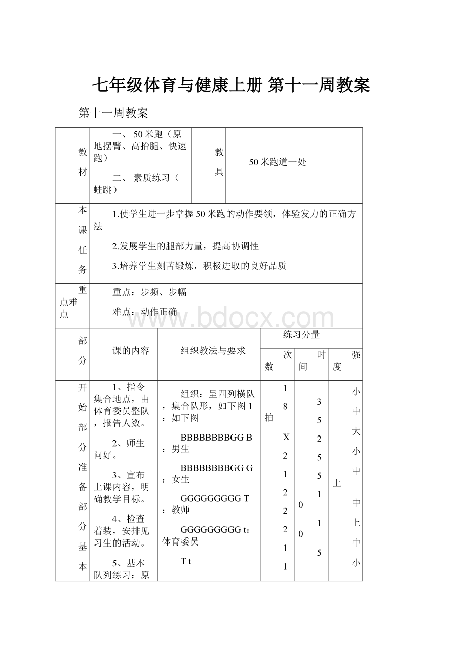 七年级体育与健康上册 第十一周教案.docx