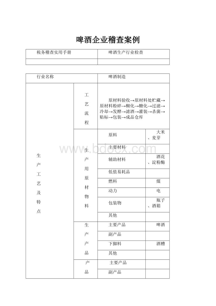 啤酒企业稽查案例.docx_第1页