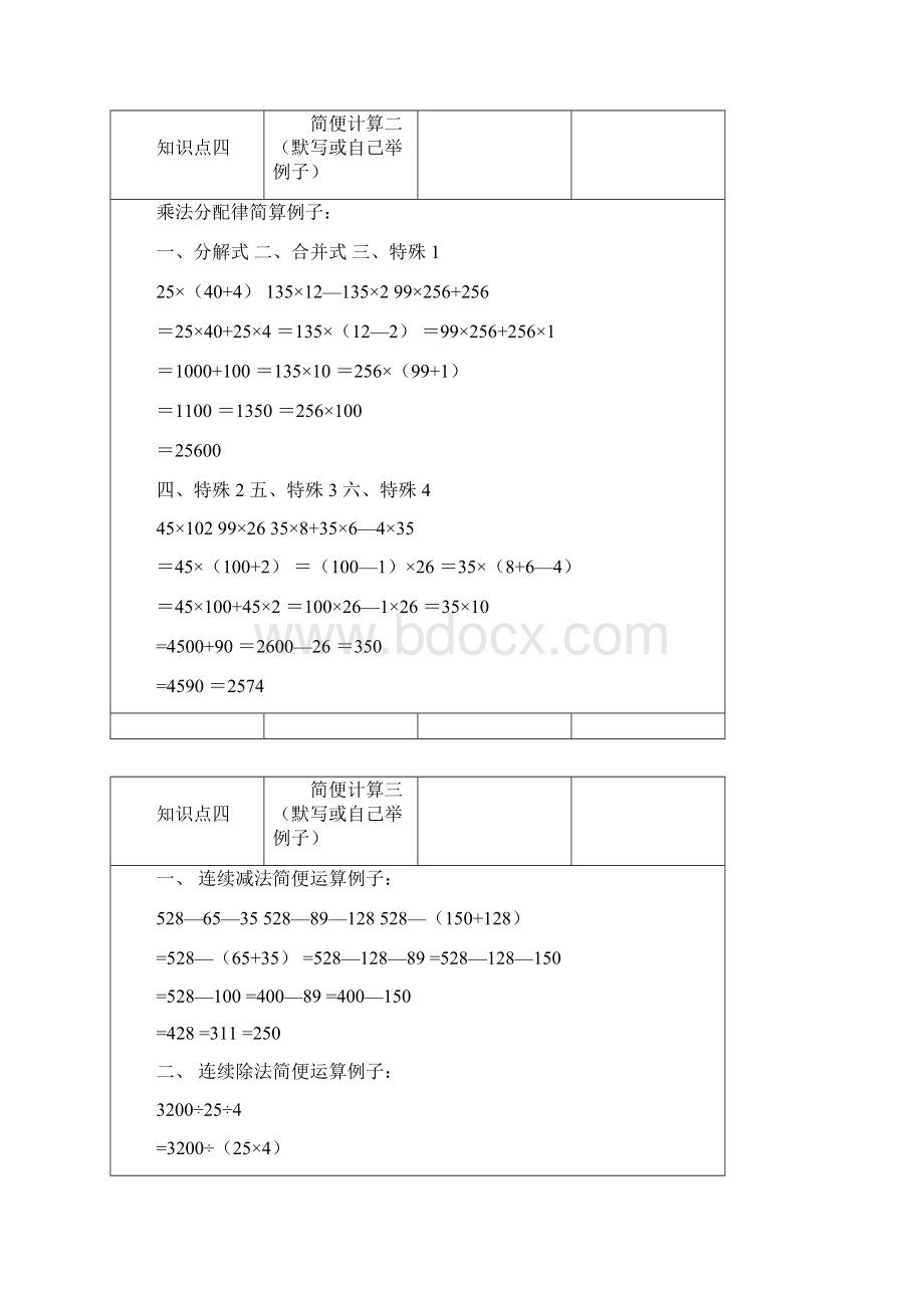 人教版小学数学四年级下册知识点与练习.docx_第3页