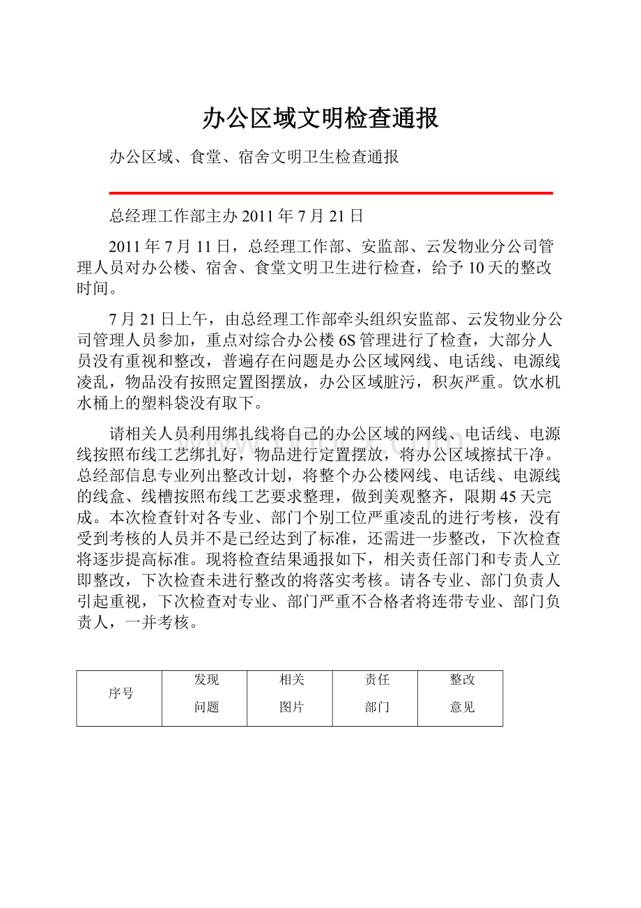 办公区域文明检查通报.docx