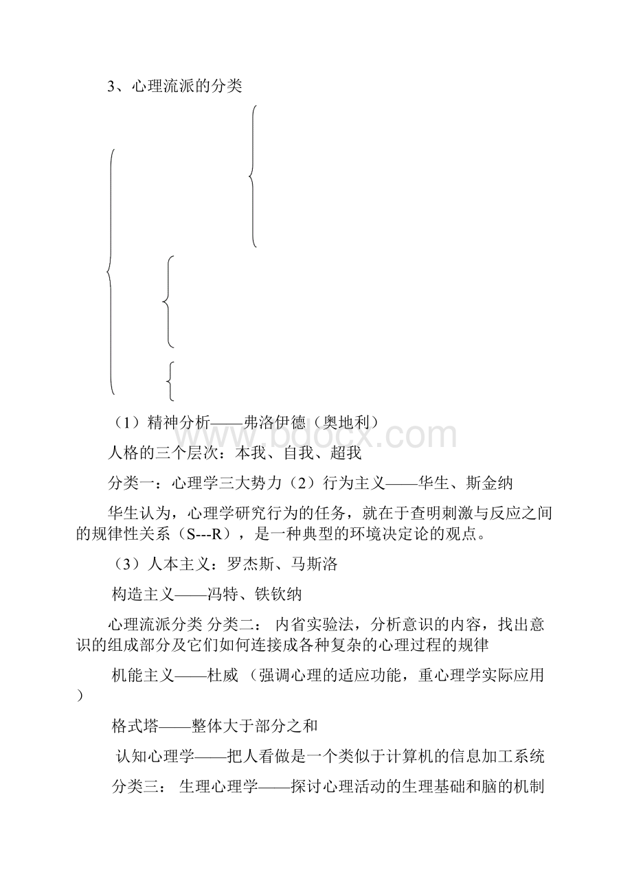 普通心理学知识点总结 1.docx_第2页