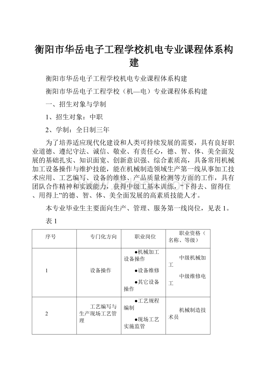 衡阳市华岳电子工程学校机电专业课程体系构建.docx