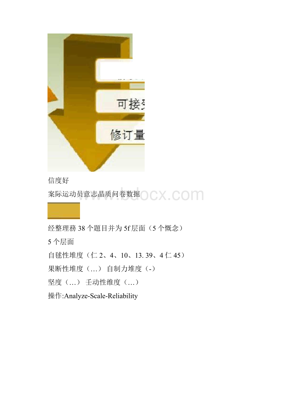 如何使用spss进行问卷信度分析.docx_第2页